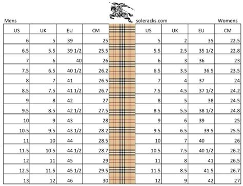 burberry shoe conversion chart|burberry size guide.